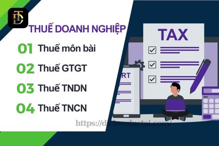 Các loại thuế doanh nghiệp phải nộp năm 2025 các loại thuế doanh nghiệp phải nộp
